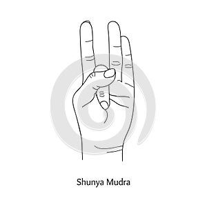 Shunya Mudra / Gesture of Emptiness. Vector photo