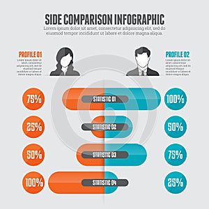 Side Comparison Infographic