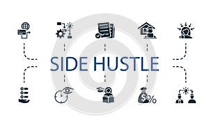 Side hustle set. Creative icons. Editable elements. photo