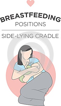 Side Lying Cradle - Breastfeeding Position - Mother Lying on Her Side While Feeding a Newborn Baby in Cradle Position