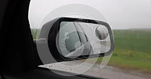 Side-view mirror or wing mirror with a wide angle 360Â° on side blindspot