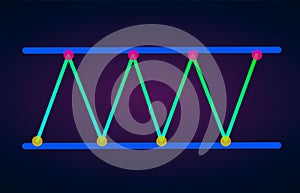 Sideways trend definition flat icon - chart pattern figure technical analysis. Vector stock and cryptocurrency exchange