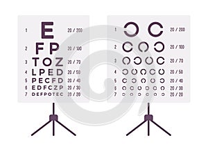 Sight check table