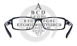 Sight test seen through eye glasses