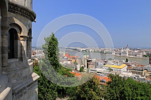 Sightseeing in Budapest, Hungary