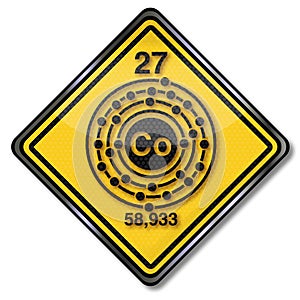 Sign chemistry character cobalt