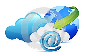 At sign cloud computing moving concept