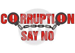 Sign corruption say no