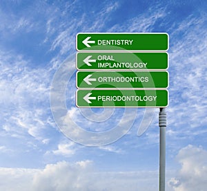 Sign with dentistry word
