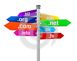 Sign Directions of Domain Names