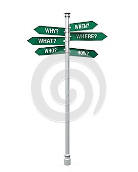 Sign Directions with Question Words