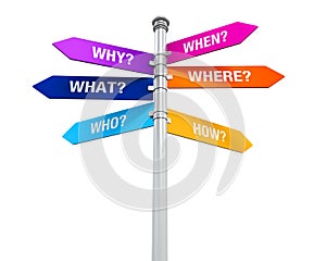 Sign Directions with Question Words