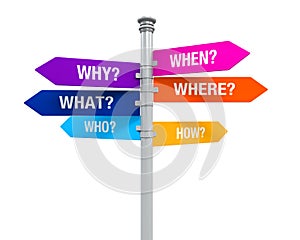 Sign Directions with Question Words