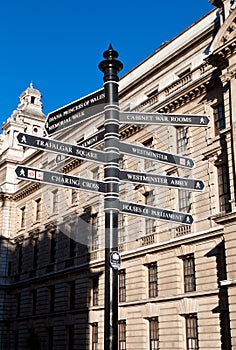 Sign with directions to London's landmarks