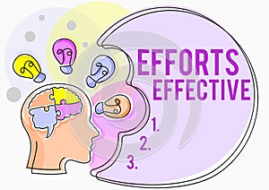 Sign displaying Efforts EffectiveProduces the results as per desired Goal Target Achieve. Concept meaning Produces the