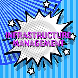 Sign displaying Infrastructure Management. Concept meaning minimize downtime, maintain business productivity