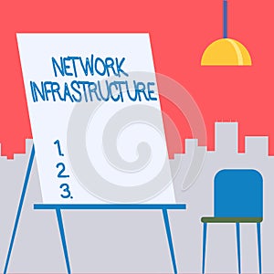 Sign displaying Network Infrastructure. Concept meaning Hardware and Software resources In and Out Connection Empty