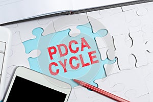 Sign displaying Pdca Cycle. Concept meaning use to control and continue improve the processes and products Building An