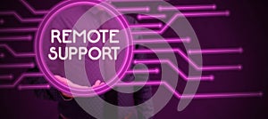 Text showing inspiration Remote Support. Business overview help end-users to solve computer problems and issues remotely