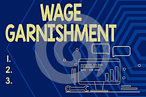 Sign displaying Wage Garnishment. Internet Concept Deducting money from compensation ordered by the court Computer