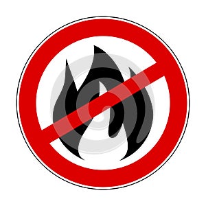 Sign fire ban - stock vector