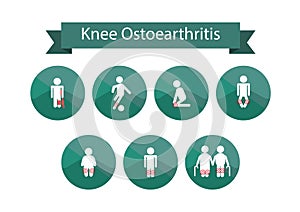 Sign Knee problem icon. on white background