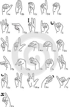 Sign language