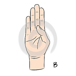 Sign language and the alphabet,The Letter B