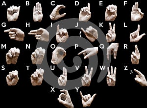 Sign Language American alphabet