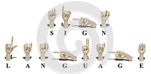Sign Language in American Sign Language