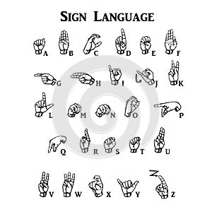 Sign Language Chart photo