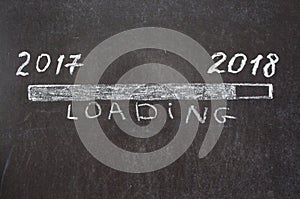 Sign loading with 2018 year