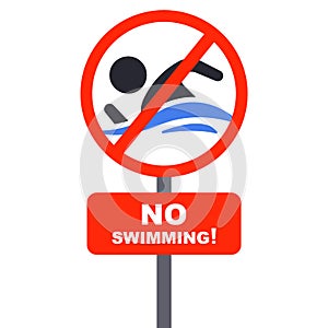sign with a sign it is not allowed to swim.