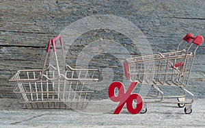 sign percent and shopping cart on wood background