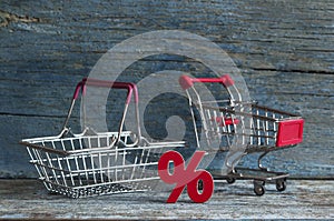 sign percent and shopping cart on wood background