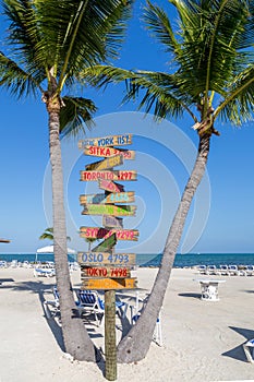 Sign Post with Beach Background