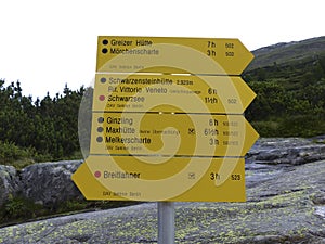 Sign post at Berlin high path, Zillertal Alps in Tyrol, Austria