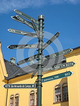 Sign-post with distances. Linkoping. Sweden