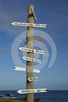 Sign post on Easter Island, Chile