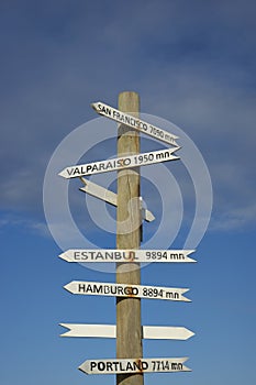 Sign post on Easter Island, Chile