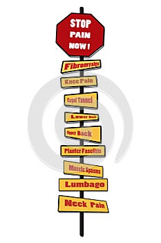 Sign Post With Types of Back Pain