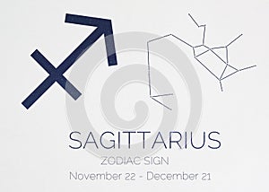 Sign Sagittarius astrologic infographics