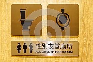 Gender Neutral Bathroom Door Sign