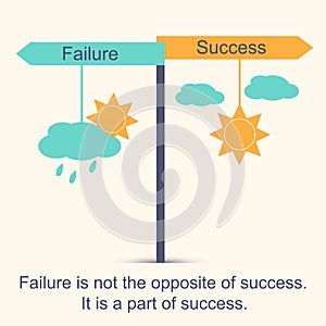 Sign showing directions to success and to failure