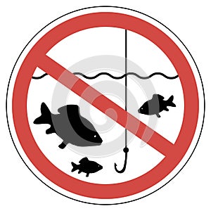 Sign time of spawning, fishing is prohibited, fish not to catch