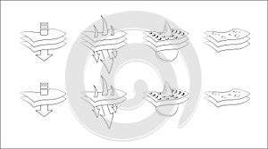 Sign of two or three waterproof, breathing and water or humidity pass layers. Isolated symbols. Illustration. Vector