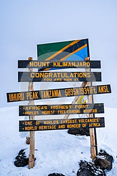 Sign at the Uhuru peak covered in snow