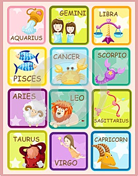 Sign zodiacs