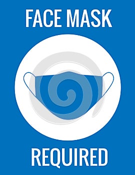 Signage Face Mask Required