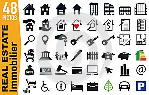 Signage pictograms for the housing and real estate sector